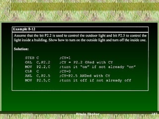 04/07/15 Ritula Thakur 187
 