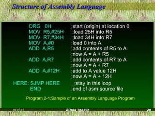 Structure of Assembly LanguageStructure of Assembly Language
ORG 0H ;start (origin) at location 0
MOV R5,#25H ;load 25H into R5
MOV R7,#34H ;load 34H into R7
MOV A,#0 ;load 0 into A
ADD A,R5 ;add contents of R5 to A
;now A = A + R5
ADD A,R7 ;add contents of R7 to A
;now A = A + R7
ADD A,#12H ;add to A value 12H
;now A = A + 12H
HERE: SJMP HERE ;stay in this loop
END ;end of asm source file
Program 2-1:Sample of an Assembly Language Program
04/07/15 Ritula Thakur 20
 