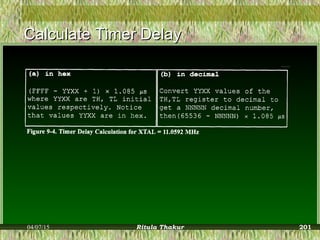 Calculate Timer DelayCalculate Timer Delay
04/07/15 Ritula Thakur 201
 
