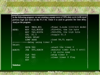 04/07/15 Ritula Thakur 202
 