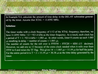 04/07/15 Ritula Thakur 203
 