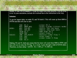 04/07/15 Ritula Thakur 204
 