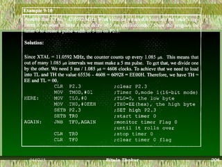 04/07/15 Ritula Thakur 206
 