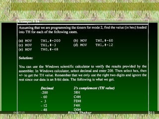 04/07/15 Ritula Thakur 211
 