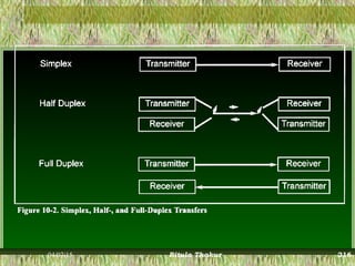 04/07/15 Ritula Thakur 216
 