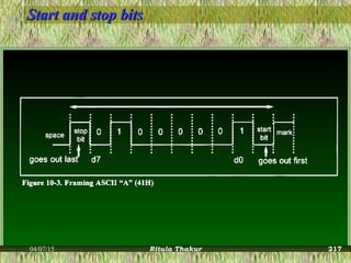 Start and stop bitsStart and stop bits
04/07/15 Ritula Thakur 217
 