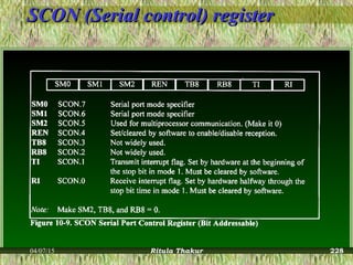 SCON (Serial control) registerSCON (Serial control) register
04/07/15 Ritula Thakur 228
 