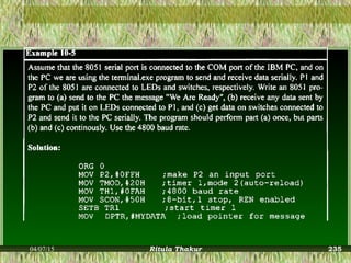 04/07/15 Ritula Thakur 235
 