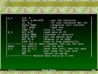 04/07/15 Ritula Thakur 236
 