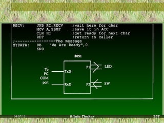 04/07/15 Ritula Thakur 237
 
