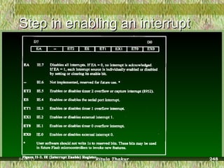Step in enabling an interruptStep in enabling an interrupt
04/07/15 Ritula Thakur 248
 