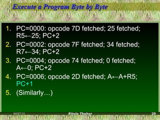 Execute a Program Byte by ByteExecute a Program Byte by Byte
1. PC=0000: opcode 7D fetched; 25 fetched;
R5←25; PC+2
2. PC=0002: opcode 7F fetched; 34 fetched;
R7←34; PC+2
3. PC=0004; opcode 74 fetched; 0 fetched;
A←0; PC+2
4. PC=0006; opcode 2D fetched; A←A+R5;
PC+1
5. (Similarly…)
04/07/15 Ritula Thakur 25
 