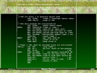 04/07/15 Ritula Thakur 254
 