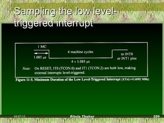 Sampling the low level-Sampling the low level-
triggered interrupttriggered interrupt
04/07/15 Ritula Thakur 259
 