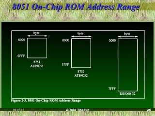 8051 On-Chip ROM Address Range8051 On-Chip ROM Address Range
04/07/15 Ritula Thakur 26
 