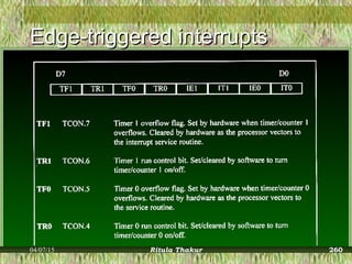Edge-triggered interruptsEdge-triggered interrupts
04/07/15 Ritula Thakur 260
 