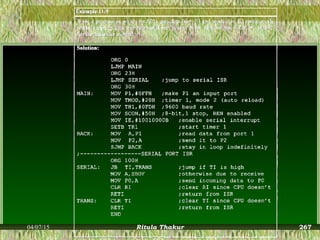 04/07/15 Ritula Thakur 267
 