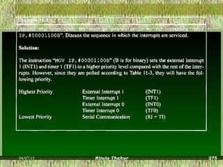 04/07/15 Ritula Thakur 275
 