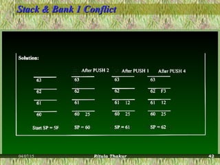 Stack & Bank 1 ConflictStack & Bank 1 Conflict
04/07/15 Ritula Thakur 42
 