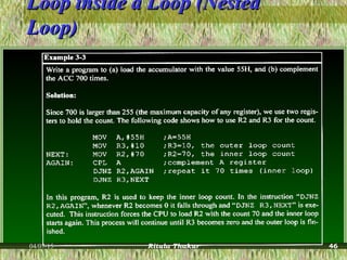 Loop inside a Loop (NestedLoop inside a Loop (Nested
Loop)Loop)
04/07/15 Ritula Thakur 46
 
