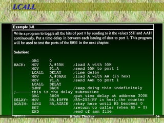 LCALLLCALL
04/07/15 Ritula Thakur 54
 