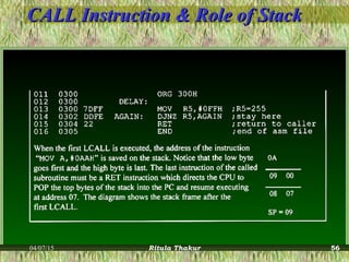 CALL Instruction & Role of StackCALL Instruction & Role of Stack
04/07/15 Ritula Thakur 56
 