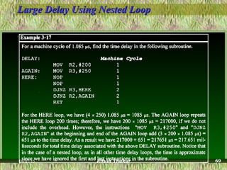 Large Delay Using Nested LoopLarge Delay Using Nested Loop
04/07/15 Ritula Thakur 69
 
