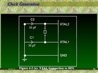 Clock GenerationClock Generation
04/07/15 Ritula Thakur 73
 