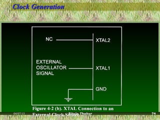 Clock GenerationClock Generation
04/07/15 Ritula Thakur 74
 