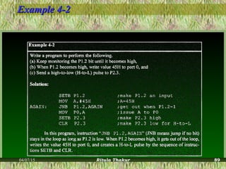 Example 4-2Example 4-2
04/07/15 Ritula Thakur 89
 