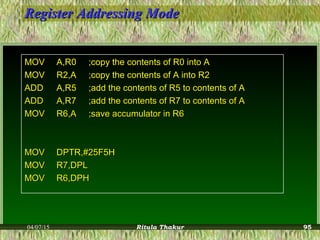 Register Addressing ModeRegister Addressing Mode
MOVMOV A,R0A,R0 ;copy the contents of R0 into A;copy the contents of R0 into A
MOVMOV R2,AR2,A ;copy the contents of A into R2;copy the contents of A into R2
ADDADD A,R5A,R5 ;add the contents of R5 to contents of A;add the contents of R5 to contents of A
ADDADD A,R7A,R7 ;add the contents of R7 to contents of A;add the contents of R7 to contents of A
MOVMOV R6,AR6,A ;save accumulator in R6;save accumulator in R6
MOVMOV DPTR,#25F5HDPTR,#25F5H
MOVMOV R7,DPLR7,DPL
MOVMOV R6,DPHR6,DPH
04/07/15 Ritula Thakur 95
 