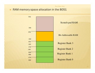 RAM memory space allocation in the
RAM memory space allocation in the
RAM memory space allocation in the
RAM memory space allocation in the 8051
8051
8051
8051
Prof. Nitin Ahire
22
7FH
30H
2FH
20H
1FH
17H
10H
0FH
07H
08H
18H
00H Register Bank 0
Register Bank 1
Register Bank 2
Register Bank 3
Bit-Addressable RAM
Scratch pad RAM
 