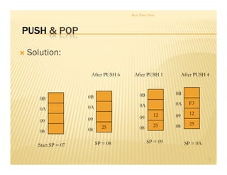 PUSH  POP
 Solution:
Prof. Nitin Ahire
33
08
09
0A
0B
Start SP = 07
25
08
09
0A
0B
SP = 08
25
12
08
09
0A
0B
SP = 09
25
F3
12
08
09
0A
0B
SP = 0A
After PUSH 6 After PUSH 1 After PUSH 4
 