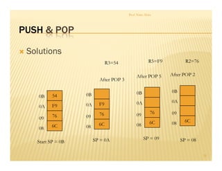 PUSH  POP
 Solutions
Prof. Nitin Ahire
35
6C
54
F9
76
08
09
0A
0B
Start SP = 0B
6C
F9
76
08
09
0A
0B
SP = 0A
6C
76
08
09
0A
0B
SP = 09
6C
08
09
0A
0B
SP = 08
R3=54
After POP 5 After POP 2
After POP 3
R5=F9 R2=76
 