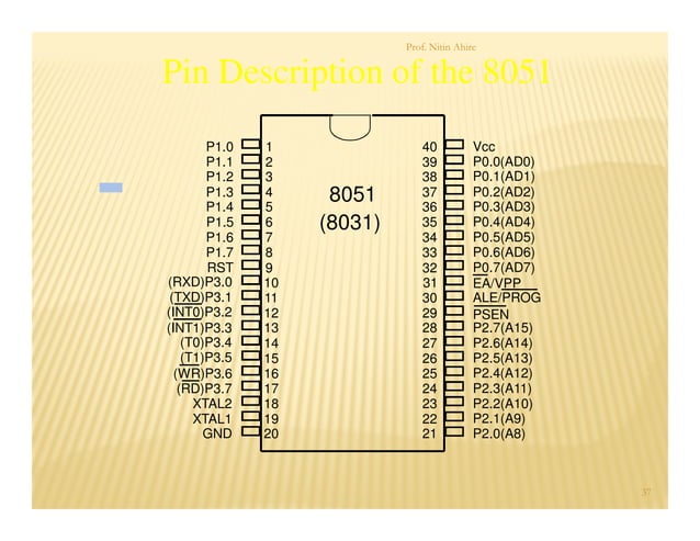 8051-Introduction, Programming, Interfacing | PPT