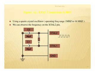 Prof. Nitin Ahire
38
Figure (a). XTAL Connection to
Figure (a). XTAL Connection to 8051
8051
C2
30pF
C1
30pF
XTAL2
XTAL1
GND
 Using a quartz crystal oscillator ( operating freq range 1MHZ to 16 MHZ )
 We can observe the frequency on the XTAL2 pin.
 