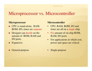 Prof. Nitin Ahire
4
Microprocessor
 CPU is stand-alone, RAM,
ROM, I/O, timer are separate
 Designer can decide on the
amount of ROM, RAM and
I/O ports.
 Expansive
 General-purpose
Microcontroller
• CPU, RAM, ROM, I/O and
timer are all on a single chip
• Fix amount of on-chip ROM,
RAM, I/O ports
• For applications in which cost,
power and space are critical
• Single-purpose
Microprocessor vs. Microcontroller
 