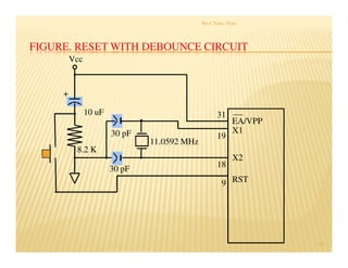 FIGURE. RESET WITH DEBOUNCE CIRCUIT
Prof. Nitin Ahire
42
30 pF
30 pF
8.2 K
10 uF
+
Vcc
11.0592 MHz
EA/VPP
X1
X2
RST
31
19
18
9
 