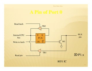 Prof. Nitin Ahire
46
A Pin of PortA Pin of Port 00
8051 IC
D Q
Clk Q
Read latch
Read pin
Write to latch
Internal CPU
bus
M1
P0.X
pinP1.X
TB1
TB2
P1.x
 