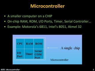 Microcontroller
• A smaller computer on a CHIP
• On-chip RAM, ROM, I/O Ports, Timer, Serial Controller…
• Example: Motorola’s 6811, Intel’s 8051, Atmel 32
8051 Microcontroller 3
 