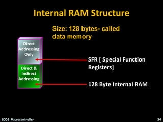 Internal RAM Structure
Direct &
Indirect
Addressing
Direct
Addressing
Only
SFR [ Special Function
Registers]
128 Byte Internal RAM
8051 Microcontroller 34
Size: 128 bytes- called
data memory
 