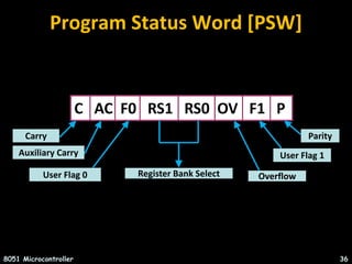 Program Status Word [PSW]
8051 Microcontroller 36
C AC F0 RS1 RS0 OV F1 P
Register Bank Select
Carry
Auxiliary Carry
User Flag 0
Parity
User Flag 1
Overflow
 
