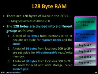 128 Byte RAM
• There are 128 bytes of RAM in the 8051.
– Assigned addresses 00 to 7FH
• The 128 bytes are divided into 3 different
groups as follows:
1. A total of 32 bytes from locations 00 to 1F
hex are set aside for register banks and the
stack.
2. A total of 16 bytes from locations 20H to 2FH
are set aside for bit-addressable read/write
memory.
3. A total of 80 bytes from locations 30H to 7FH
are used for read and write storage, called
scratch pad.
8051 Microcontroller 38
128 BYTE
INTERNAL RAM
Register Banks
Reg Bank 0
Reg Bank 1
Reg Bank 2
Reg Bank 3
BIT Addressable
Area
General Purpose
Area
 