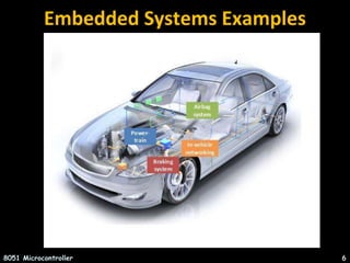 Embedded Systems Examples
8051 Microcontroller 6
 