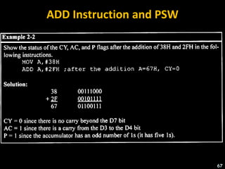 ADD Instruction and PSW
67
 