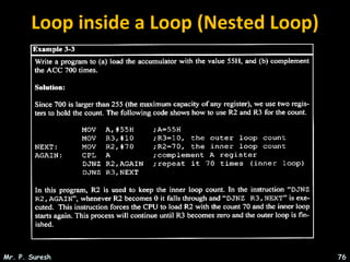 Loop inside a Loop (Nested Loop)
Mr. P. Suresh 76
 