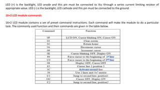 LED (+) is the backlight, LED anode and this pin must be connected to Vcc through a series current limiting resistor of
appropriate value. LED (-) is the backlight, LED cathode and this pin must be connected to the ground.
16×2 LCD module commands
16×2 LCD module contains a set of preset command instructions. Each command will make the module to do a particular
task. The commonly used function and their commands are given in the table below.
 