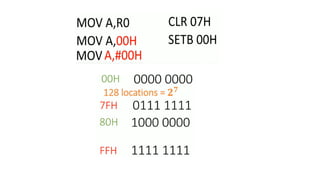 8051.pdf