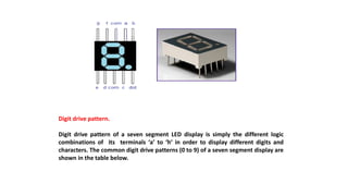 Digit drive pattern.
Digit drive pattern of a seven segment LED display is simply the different logic
combinations of its terminals ‘a’ to ‘h‘ in order to display different digits and
characters. The common digit drive patterns (0 to 9) of a seven segment display are
shown in the table below.
 