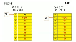8051.pdf